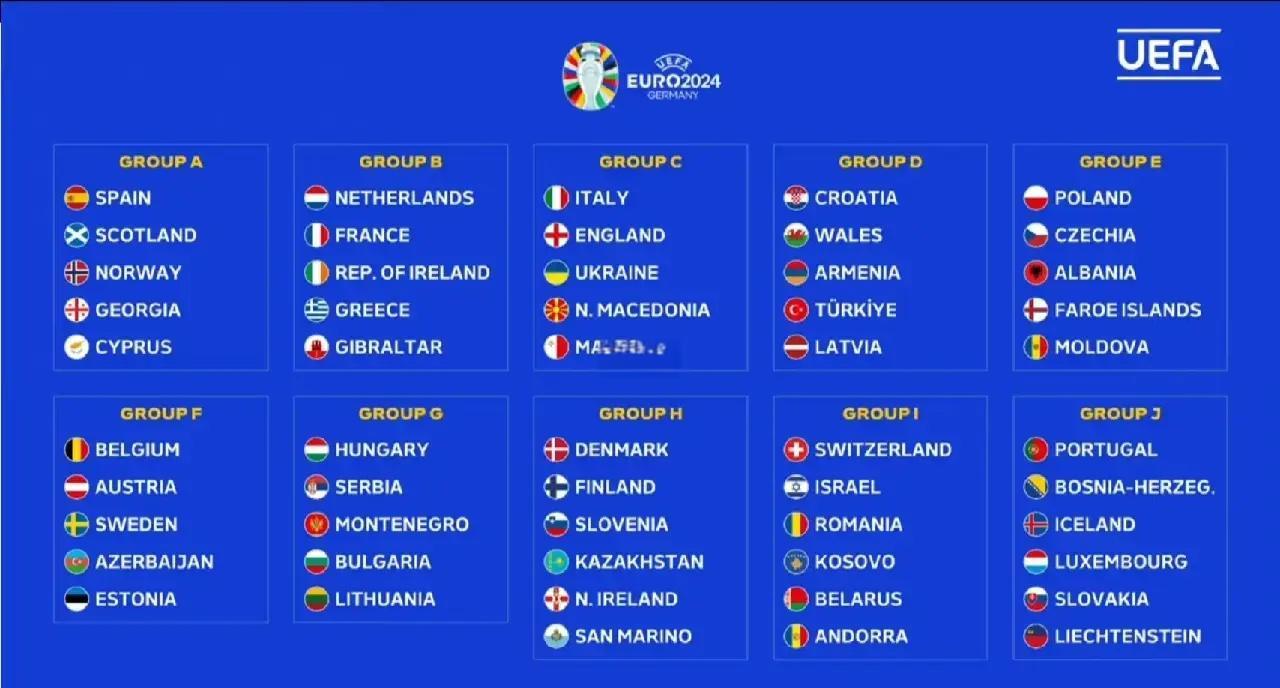 荷兰队备战欧预赛对决俄罗斯，全力备赛的简单介绍